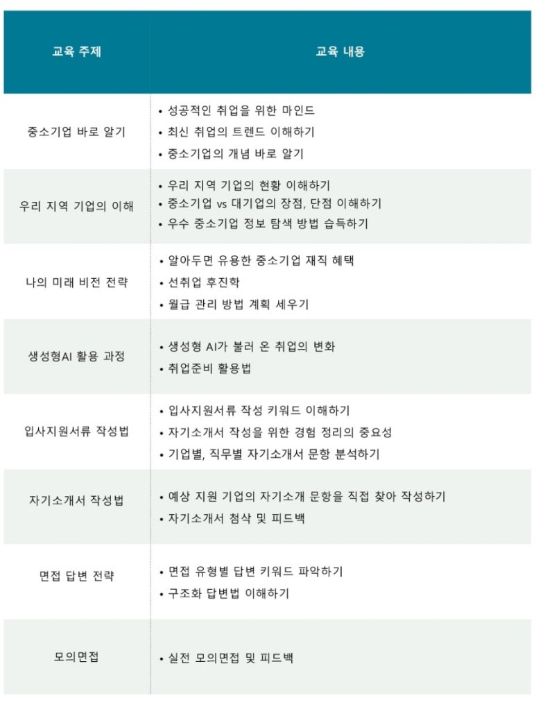 비전에듀컨설팅 이미지