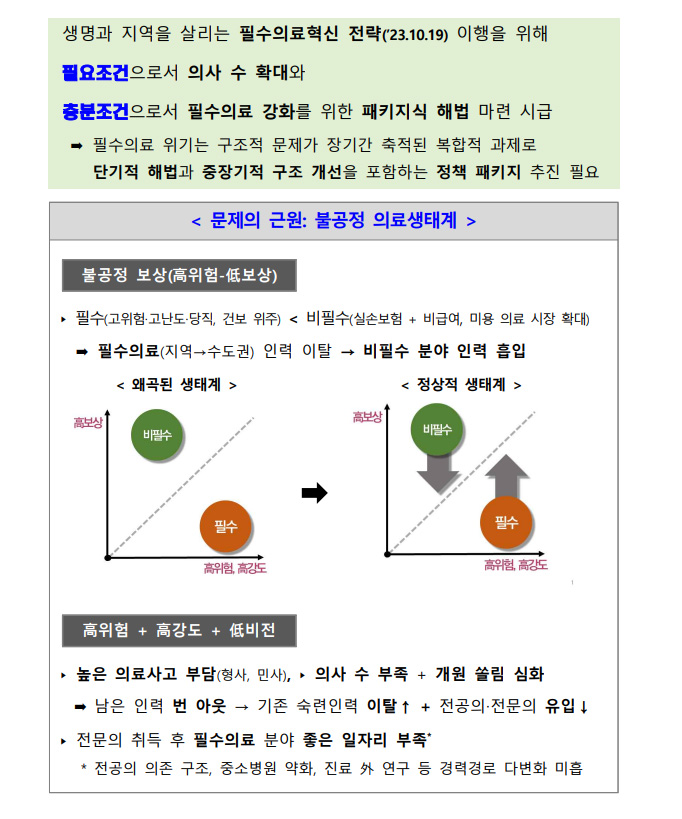낙수미용 이미지