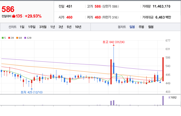 원풍물산현대 이미지