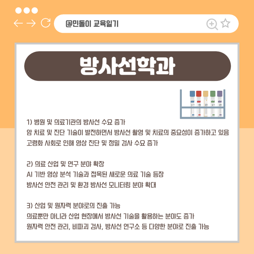 한국의료방사선안전관리협회 이미지