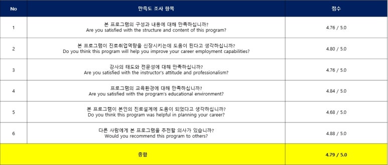 글로벌아이티 이미지