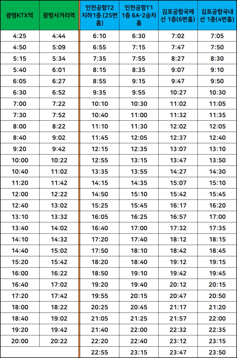 서서울경인터미널 이미지