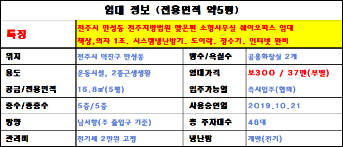 법률사무소제이엠 이미지