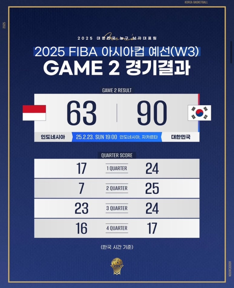 성산2동점 교촌치킨 이미지