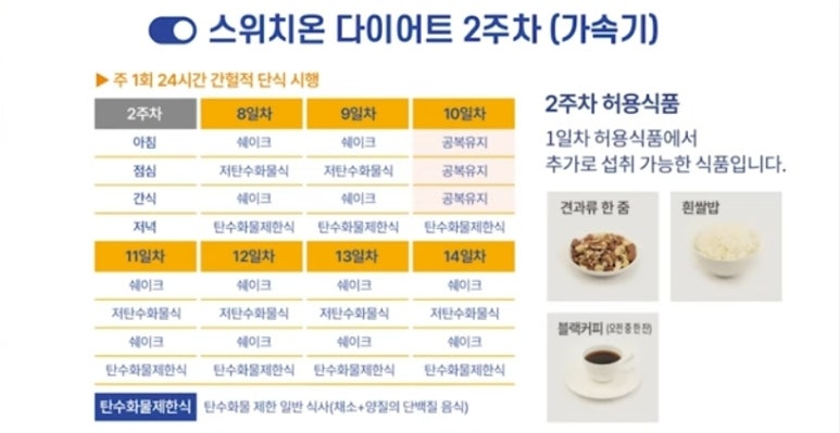 스위치온 이미지