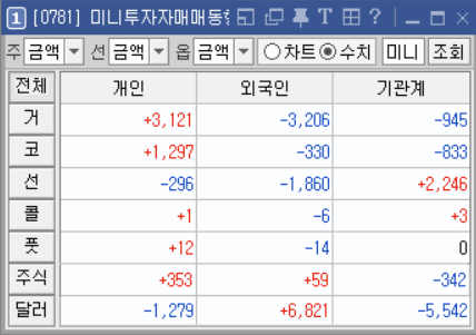 삼현물산 이미지