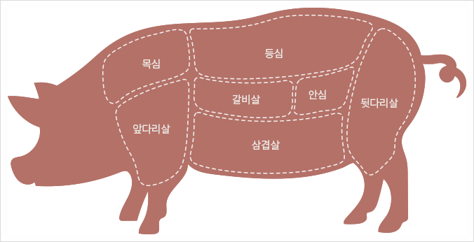 제이에스유통 이미지