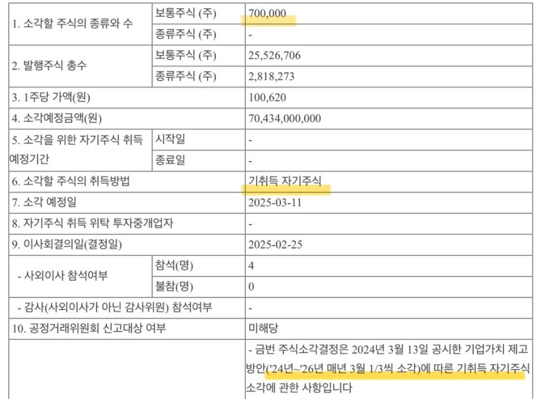 대성엠엔에스 이미지
