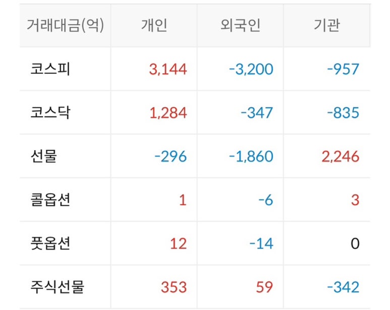 삼현물산 이미지