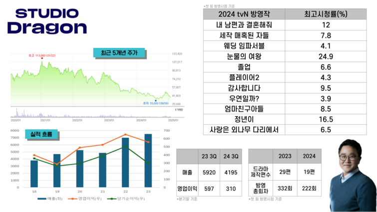 스튜디오호재 이미지