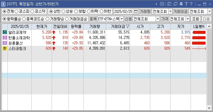동성물산 이미지