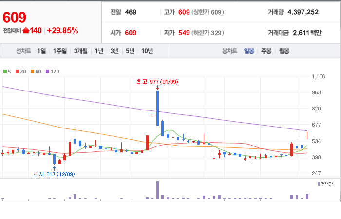 원풍물산현대 이미지