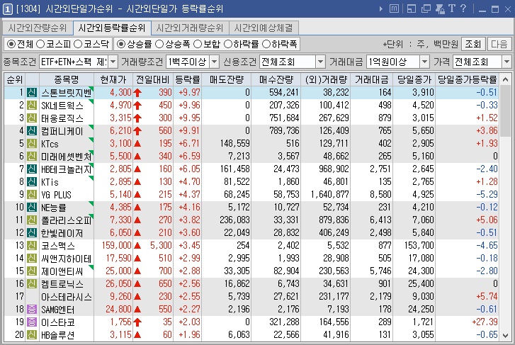 스테이지브릿지 이미지
