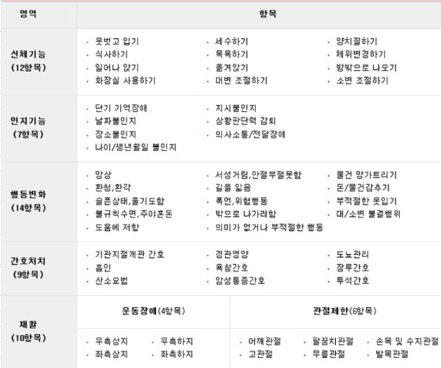 효드림요양병원 이미지