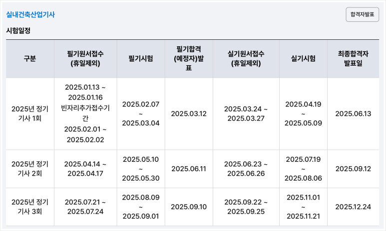 승진건축인테리어 이미지