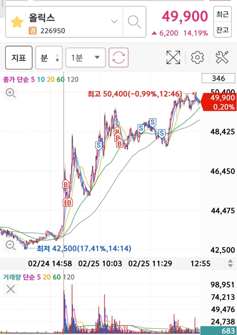 케이컴퍼니 이미지