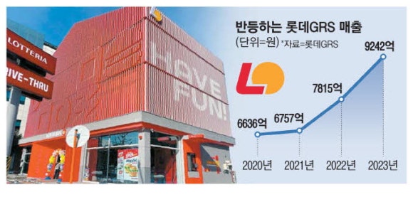 롯데리아 서울대입구역점 이미지