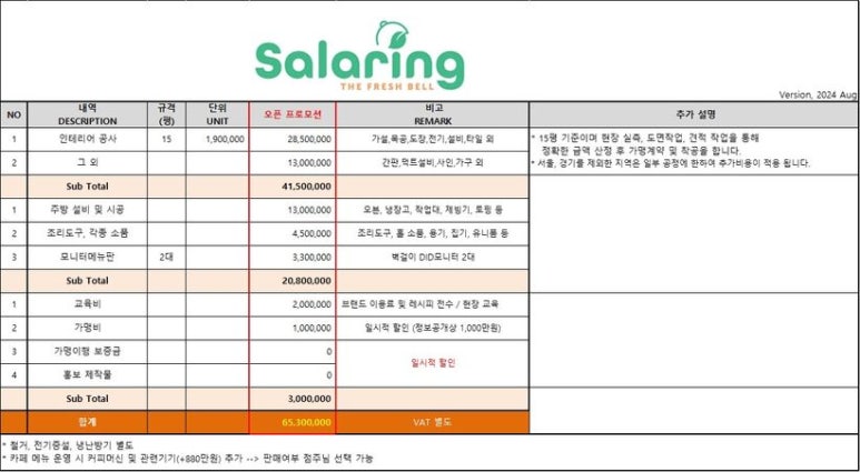 샐러링 이미지