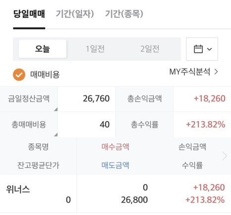 위너스케어 이미지