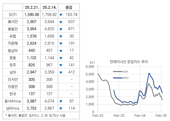 (주)에이제이 이미지