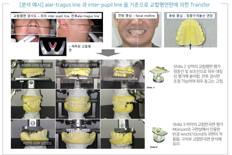 다봄치과 이미지