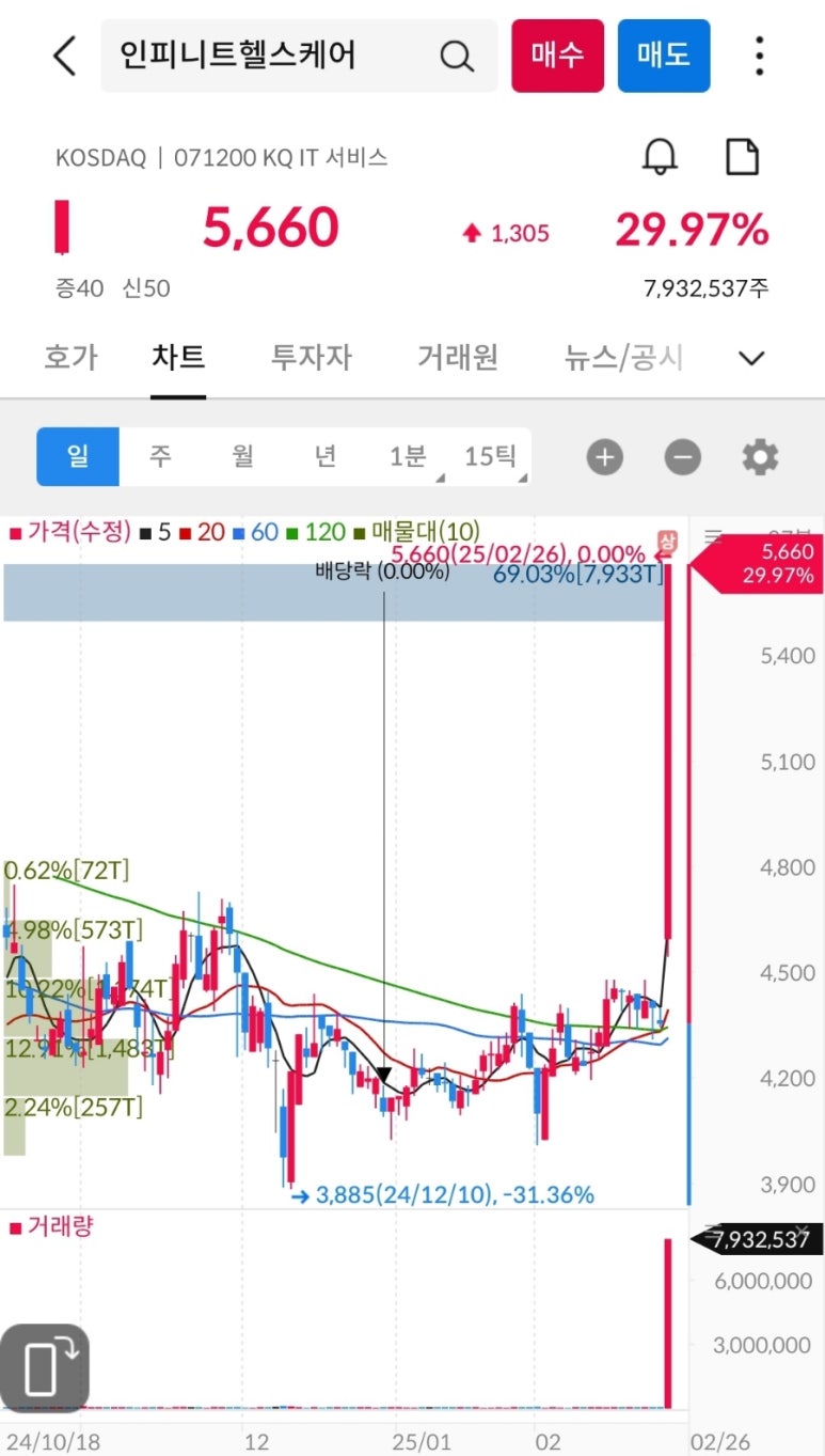 (주)이지트로닉스 이미지