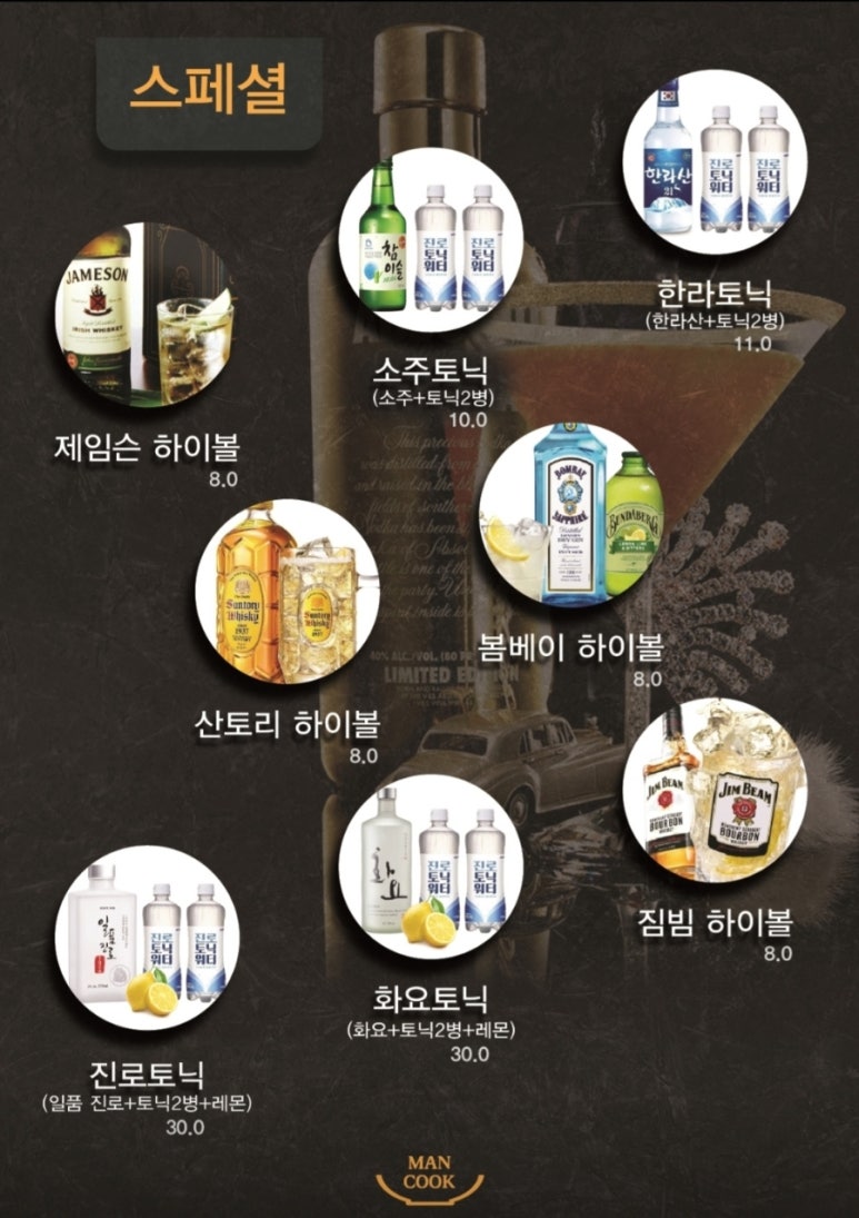 만국미식회 이미지