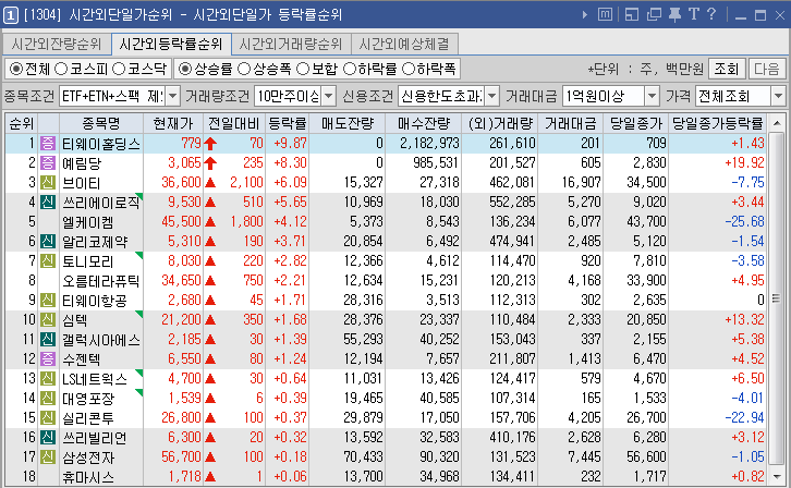 엠앤에스카페 이미지