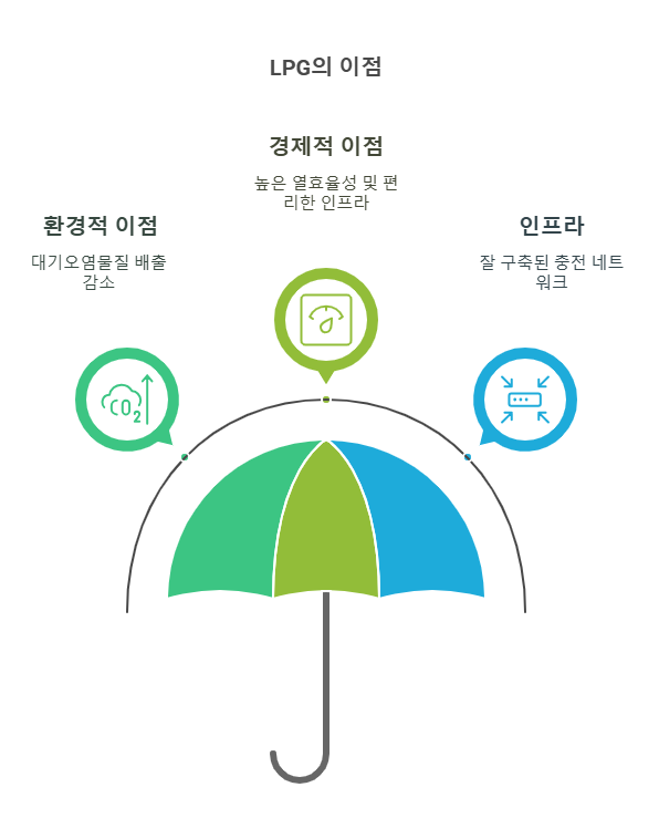 태양벌크에너지 이미지