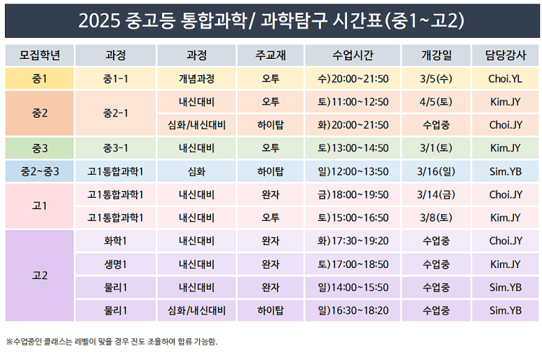 정원화학 이미지