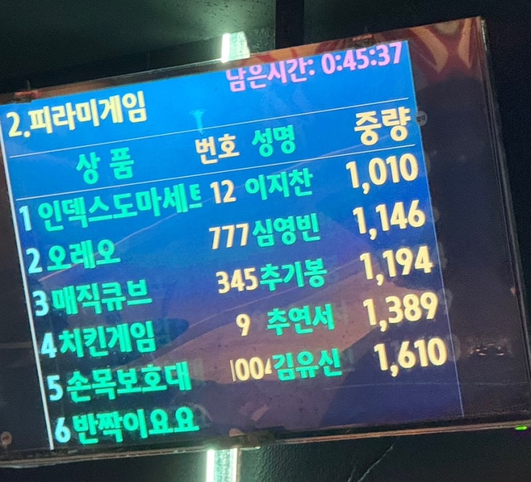 또또와 실내낚시카페 이미지