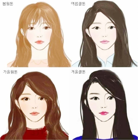 퍼스널서울 이미지