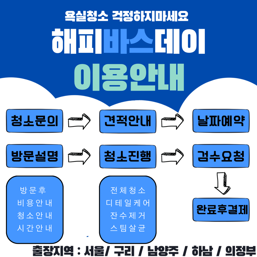 해피바스데이 이미지