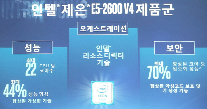 제온기술 이미지