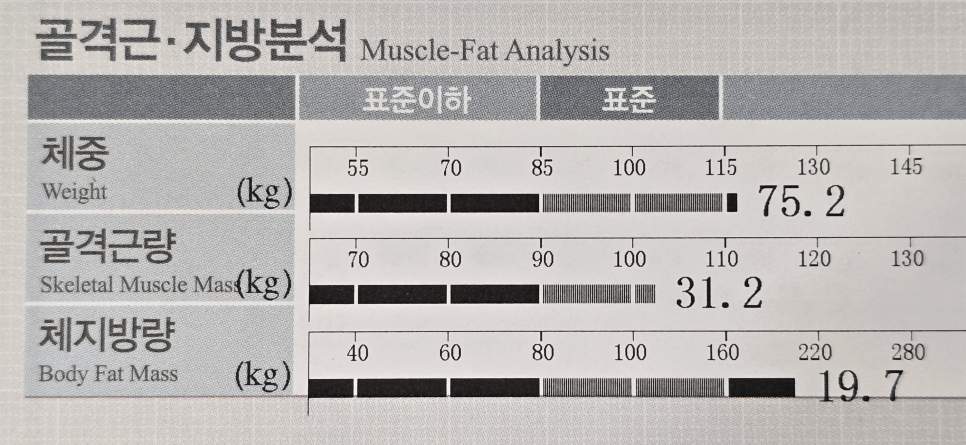 안성경희365한의원 이미지