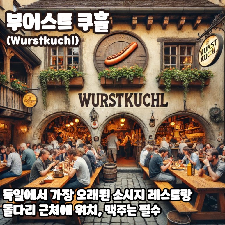 브라부어스트 이미지