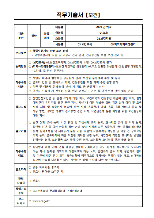 그 외 기타 사업 지원 서비스업 이미지