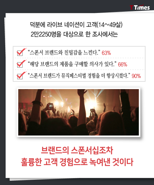 엘지세탁소 이미지