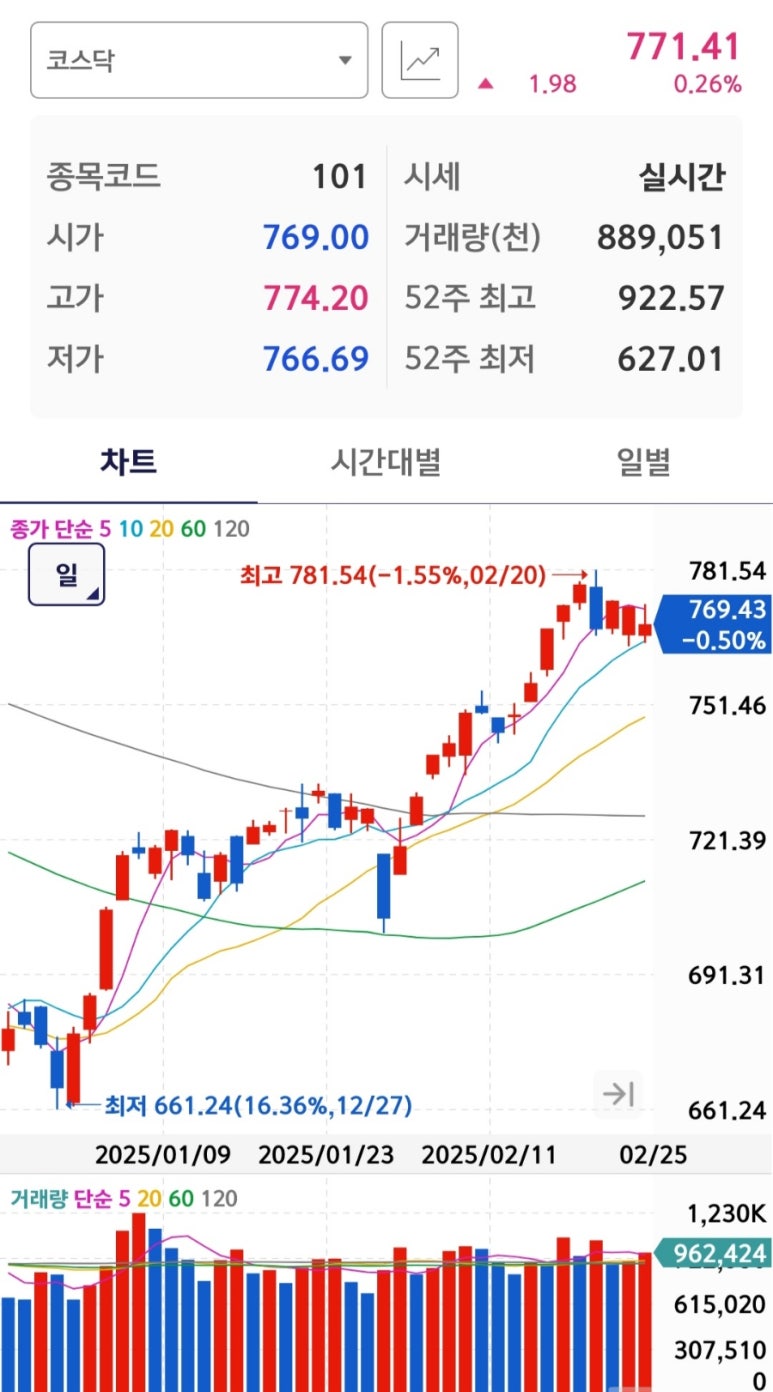 엠앤에스카페 이미지