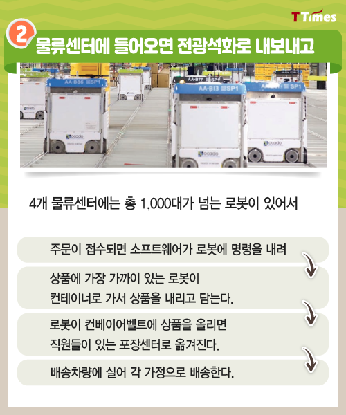 신선마트 이미지