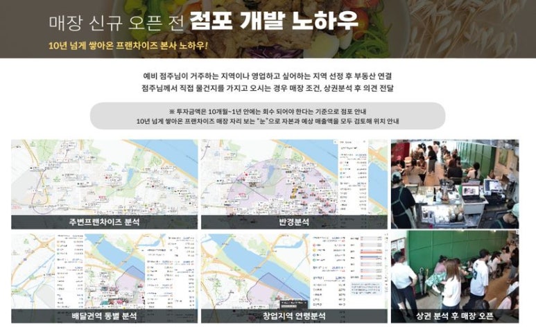 샐러링 이미지