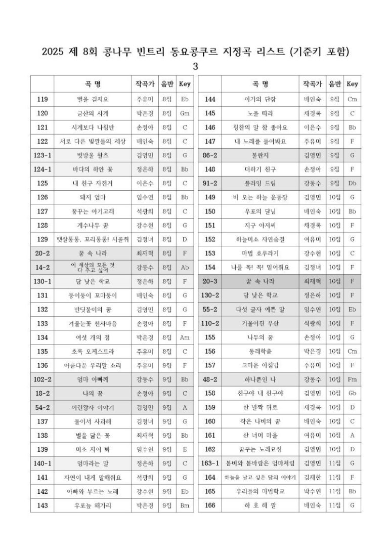 빈트리 이미지