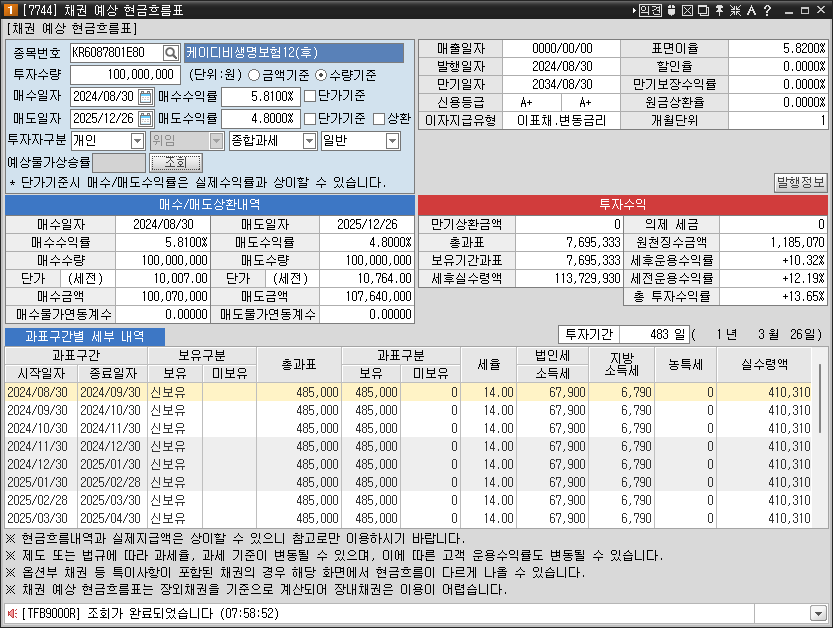케이디비 이미지