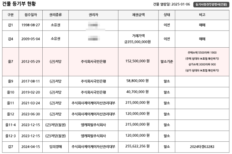 주식회사 이케이엠 이미지