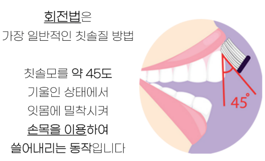 올바른현치과 이미지