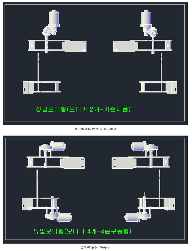 싱글스텝 이미지