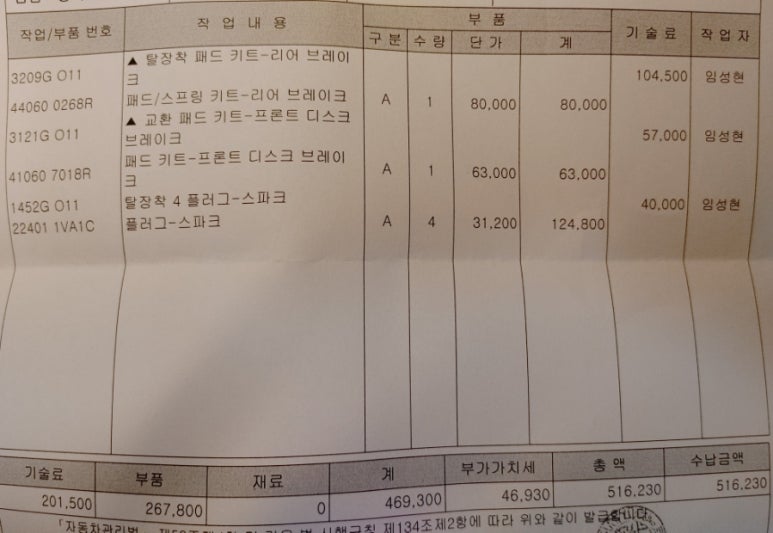 르노성수사업소 이미지