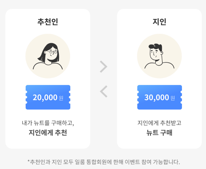 드림플러스25 이미지
