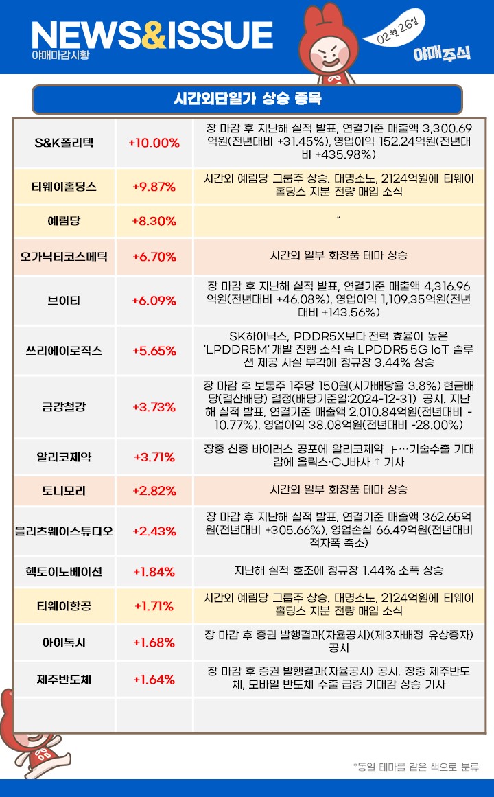 (주)대명폴리텍 이미지