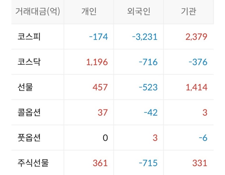 엠앤에스카페 이미지